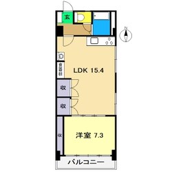 サワベマンションの物件間取画像